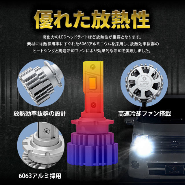 純正HID交換LEDバルブ HIDLEDバルブ ヘッドライト