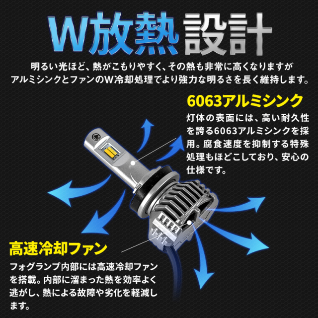 イエロー&ホワイトカラー発光搭載ダブルカラーフォグランプ [K]