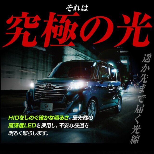 H4 LED ヘッドライト Z Glanz PRO MAXX