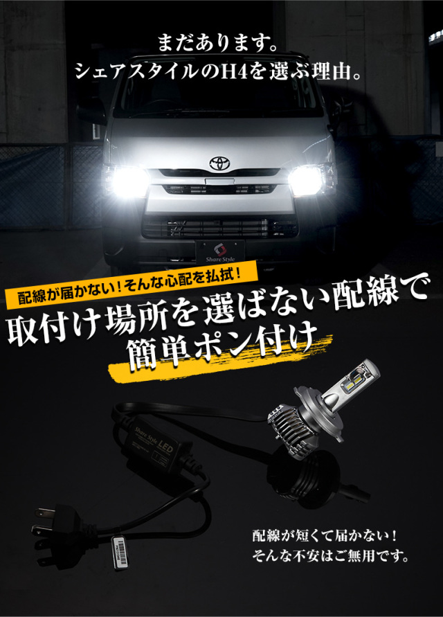 アウトレット】 LEDヘッドライトH4 ZシリーズGlanz