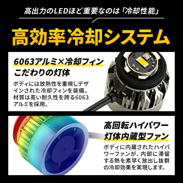 ランクルFJ 2026年5月 L1B フォグランプ 調光デイライト機能付 単色