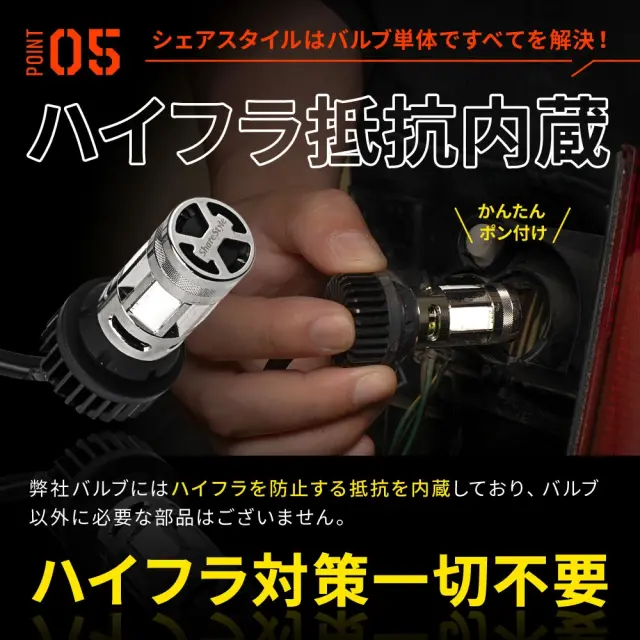 限定セール中！【絶版】AE86 トレノ ポジション、ウインカー　前期　右側 楽天市場】トヨタ 純正 スプリンタートレノ AE86 フロントターン