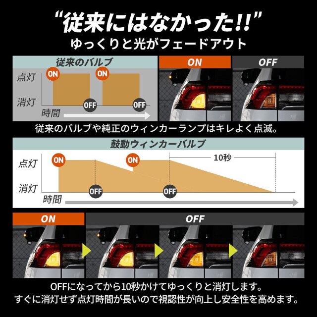 汎用 LED 鼓動 ウインカー T20 2p アンバー オレンジ カスタム
