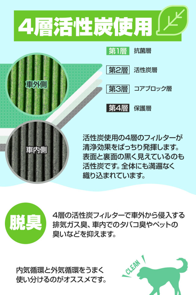 デリカミニ 4層 活性炭 エアコンフィルター 抗菌 花粉 pm2.5 対応 車両