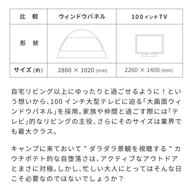 カーサイドタープ カーサイドシェルター 330cm×350cm 車用 1-6人