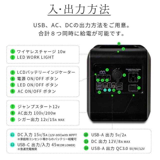 ☆壱万円値引中【ポータブル電源】 正弦波 150W 174Wh USB PD (60W 