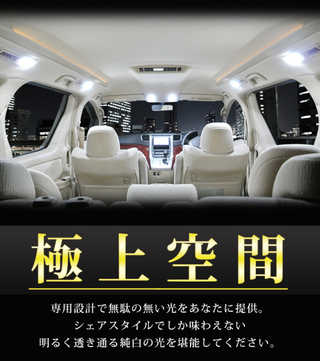 N-BOX (2017年8月～JF3 JF4) 専用設計LEDルームランプ