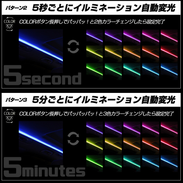 トヨタ ヴェルファイア アルファード 30系 前期 後期 ルーフカラー