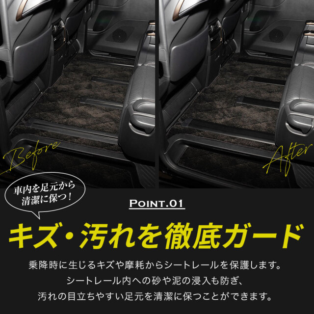 アルファード ヴェルファイア 40系 専用 シートレールカバー 汚れ防止