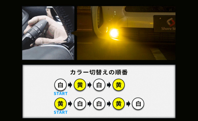 イエローフォグランプ 2個セット　ランドクルーザー70 60 80 40 ハロゲン フォグランプ 2個セット 4inch シルバー Wide イエローレンズ