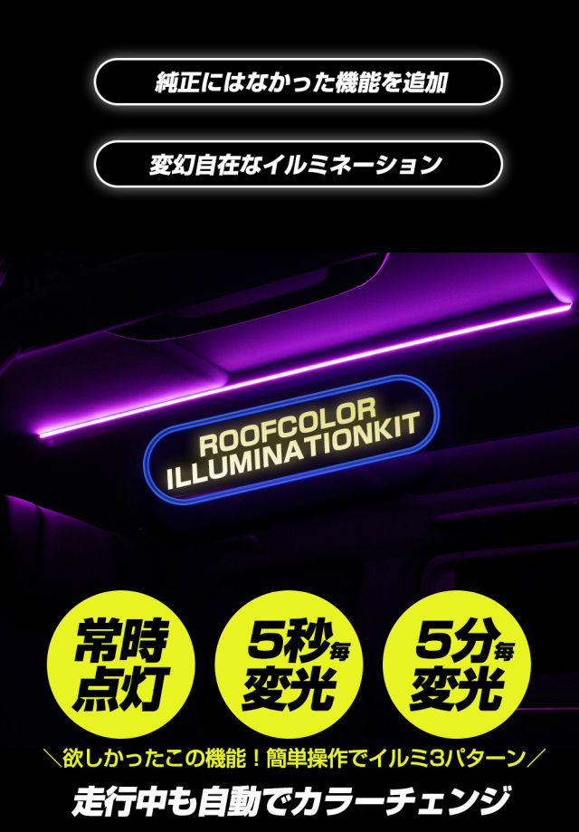 アルファード ヴェルファイア 40系 専用 ルーフカラーイルミネーション