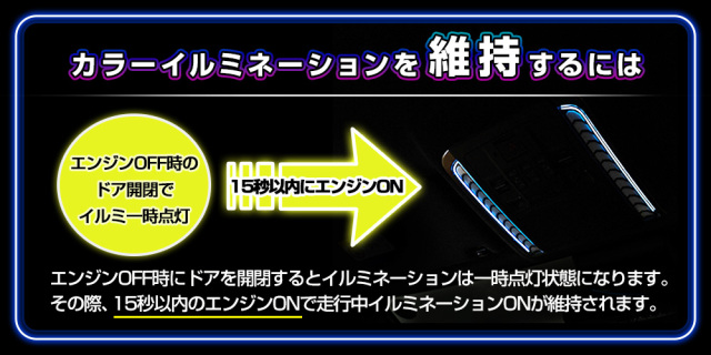 アルファード ヴェルファイア 40系 イルミネーションルーム
