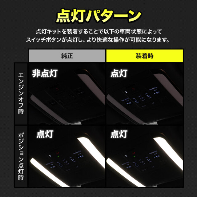 アルファード40系 ヴェルファイア40系 スライドドア スイッチ点灯