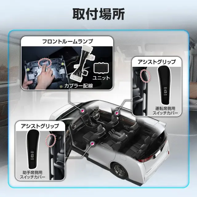 白ヴェル3000さん専用 ホワイトマン ハンディタイプ | J36H55-QP | 三笠産業 | 小型