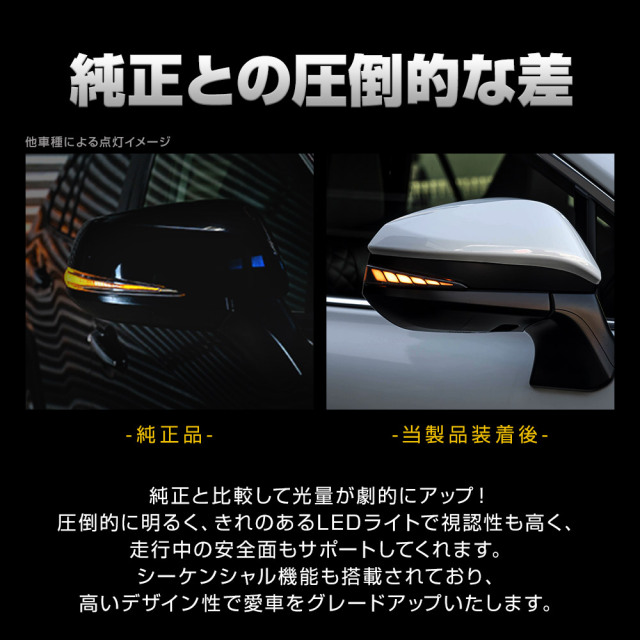 【ツイスト模様 スモーク予約販売 3月中旬入荷予定】 車検対応 ハリアー 80系 60系 専用 LEDシーケンシャル ドアミラー ウィンカーランプ  2p スモーク 流れる サイドミラー カスタム トヨタ HARRIER