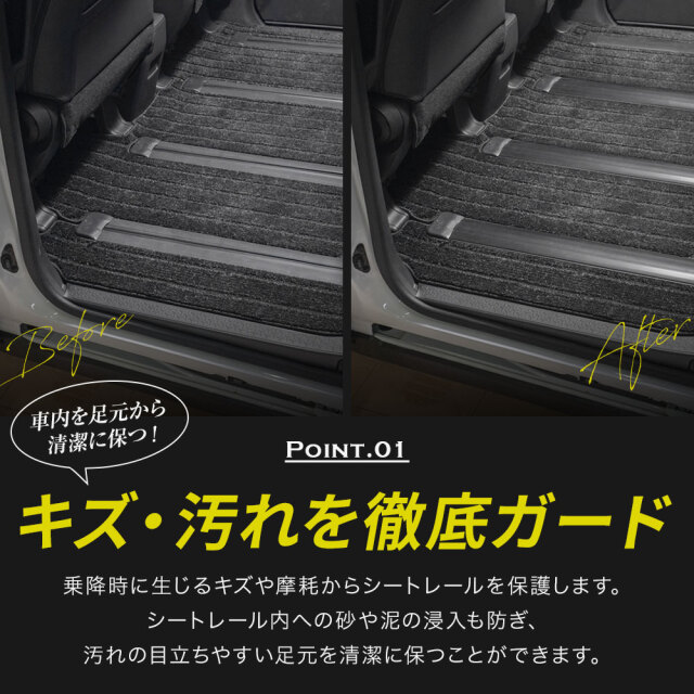 ノア ヴォクシー 90系 専用 シートレールカバー 汚れ防止 キズ隠し