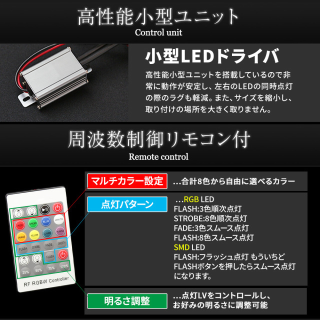 まとめ割引対象商品】ノア ヴォクシー 90系 専用 フットランプ
