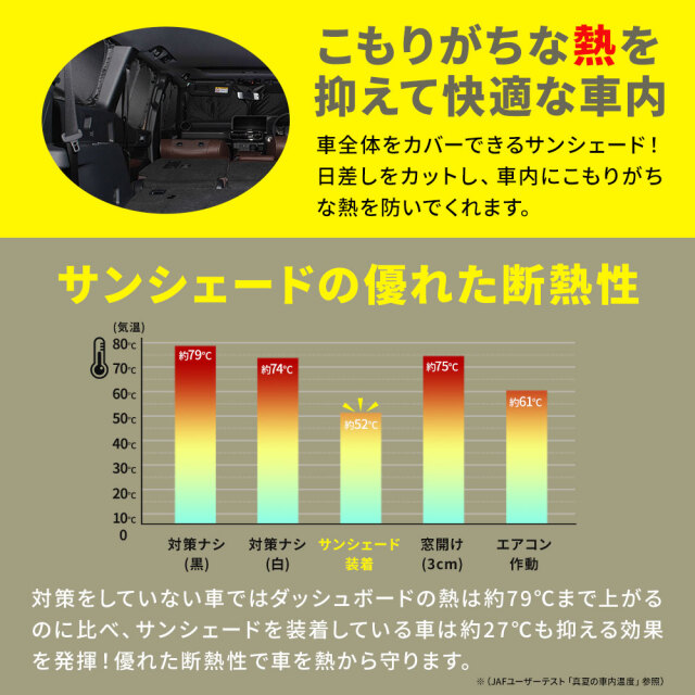 ランクル 250 サンシェード 両面黒ポリエステルタイプ 8p