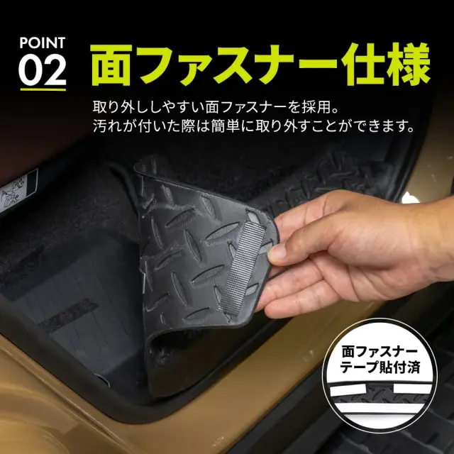 ランクル 250 スカッフガード TPE 8p (当社オリジナル商品) ブラック