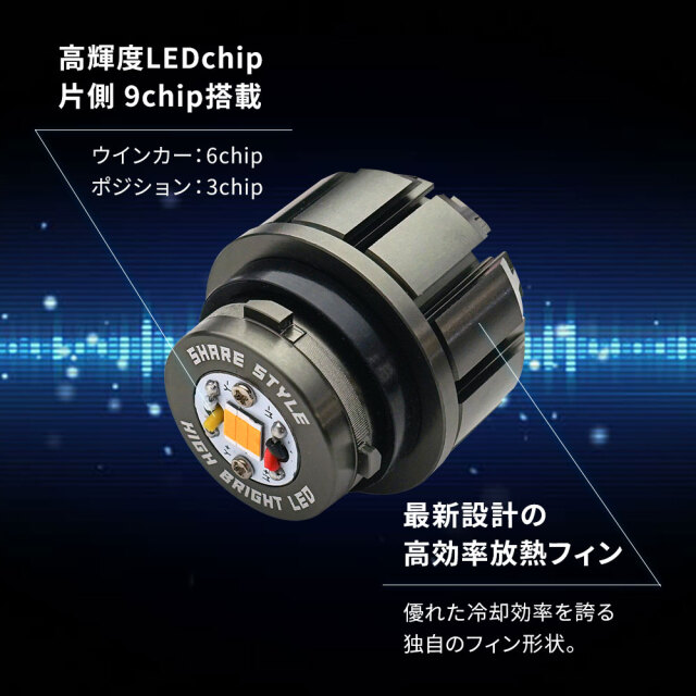 ランドクルーザー 250 ウィンカーポジション LEDランプ (丸目用) シェアスタイル ウィンカーポジション LED ランプ ランドクルーザー
