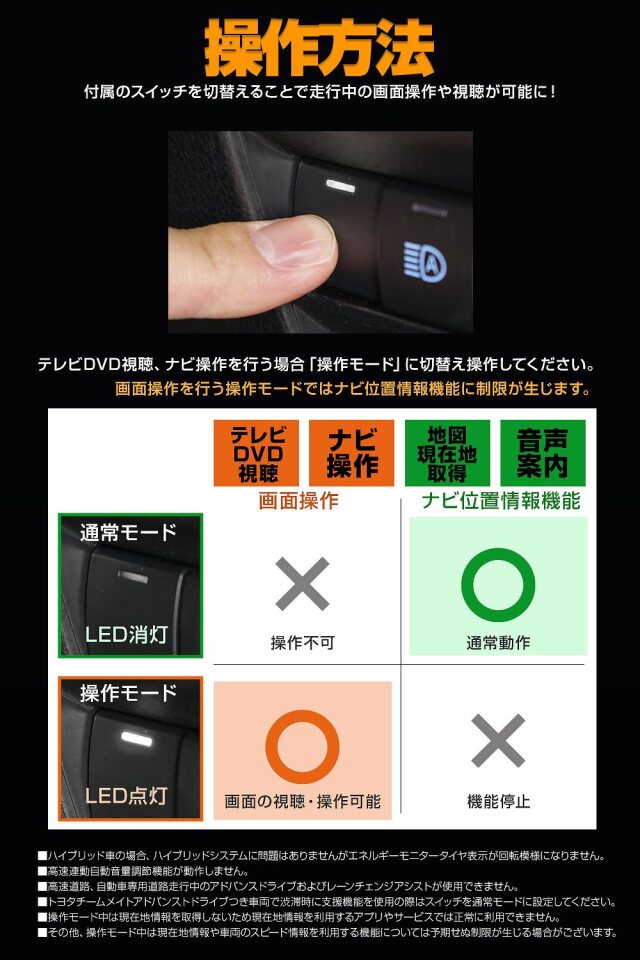 ランドクルーザー 250 TV ナビキャンセラー テレビキャンセラー テレビ