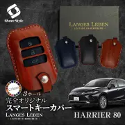 オリジナル商品ランゲスレーベン