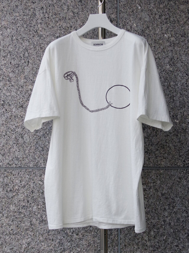 洋服