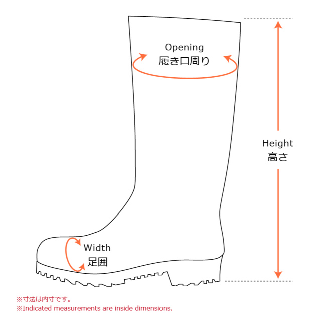 NB060・NB070 安全スーパークリーン長A