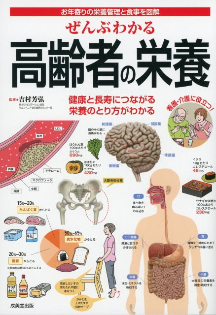 ぜんぶわかる高齢者の栄養
