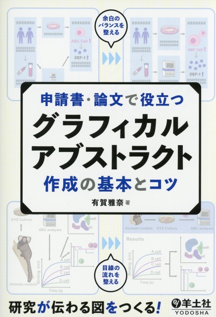 申請書・論文で役立つグラフィカルアブストラクト作成の基本とコツ