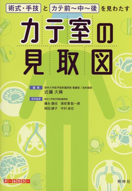 カテ室の見取図