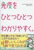 免疫をひとつひとつわかりやすく。