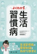 よくわかる　生活習慣病