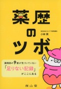 薬歴のツボ
