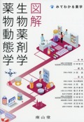 図解　生物薬剤学・薬物動態学