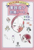 みるくもち先生とはじめる！ 美容皮フ診療ノート