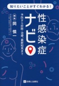 知りたいことがすぐわかる！　性感染症ナビ