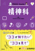Cocco mina　精神科