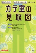 カテ室の見取図