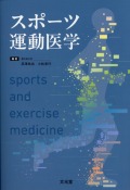 スポーツ運動医学