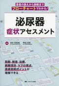 泌尿器 症状アセスメント 患者の訴えから診断までがフローチャートでわかる！