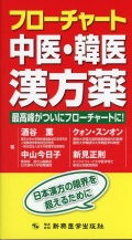 フローチャート中医・韓医漢方薬