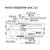 床点検口