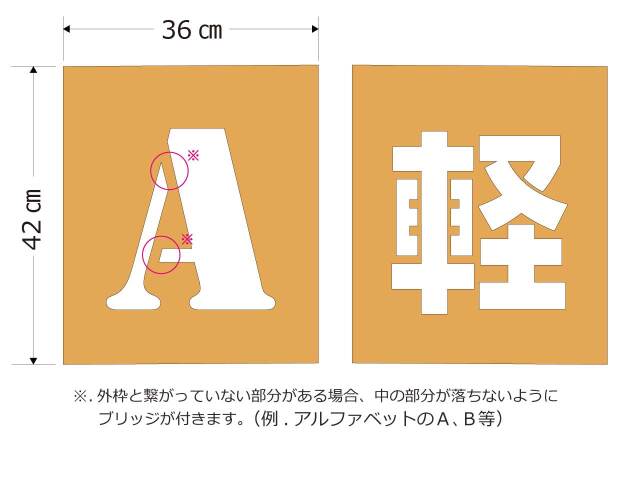 使いやすくローコスト！　ボール紙製吹付用ステンシル（型紙）セット品