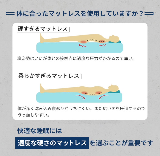 両反発マットレス