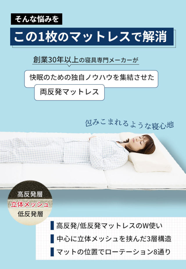 両反発マットレス