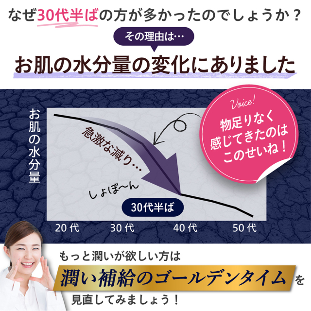 プリエネージュプロ プラセリッチゲル 50g 約1ヶ月分 白くま化粧品