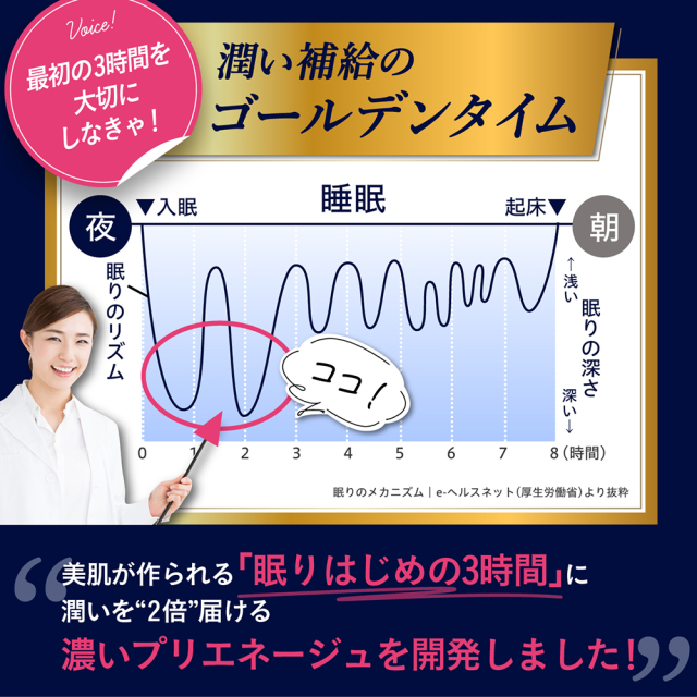 プリエネージュプロ プラセリッチゲル 50g 約1ヶ月分 白くま化粧品