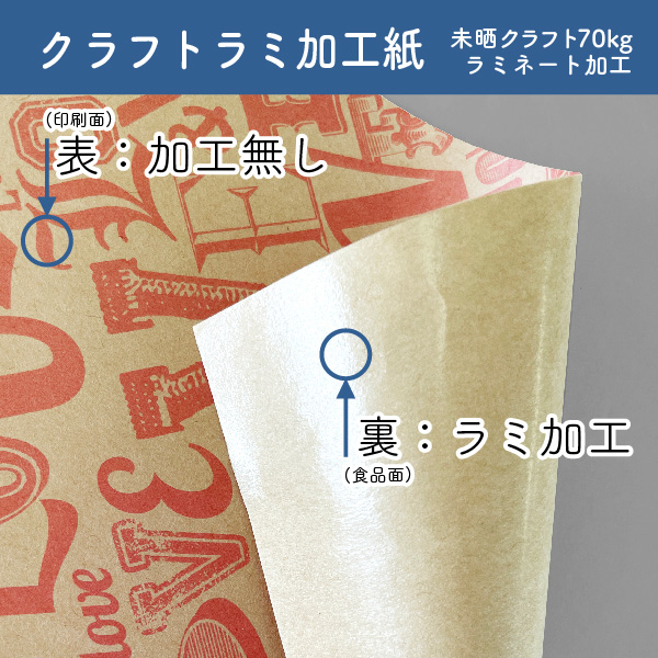 ラミクラフト紙説明