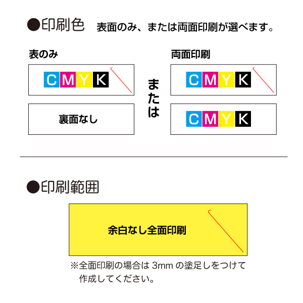 名入れ箸袋「ハカマ」印刷について